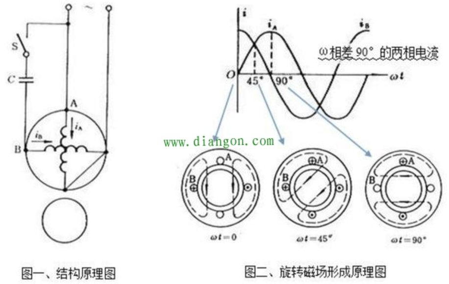 RXr0xweI1RzqDp~noop.image?_iz=58558&from=article.pc_detail&x-expires=1668578923&x-signature=4eP9X6J5yF6fq3NKOOoSNrrOvxE%3D