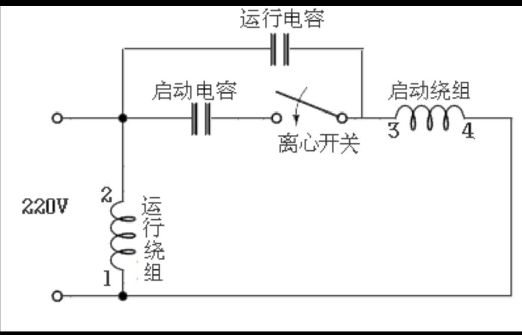 89e0fd0172ef47a1aa1baf75b7f82396~noop.image?_iz=58558&from=article.pc_detail&x-expires=1668477859&x-signature=WhURUDmbSK0KqgSpdPnGvfrrVuY%3D