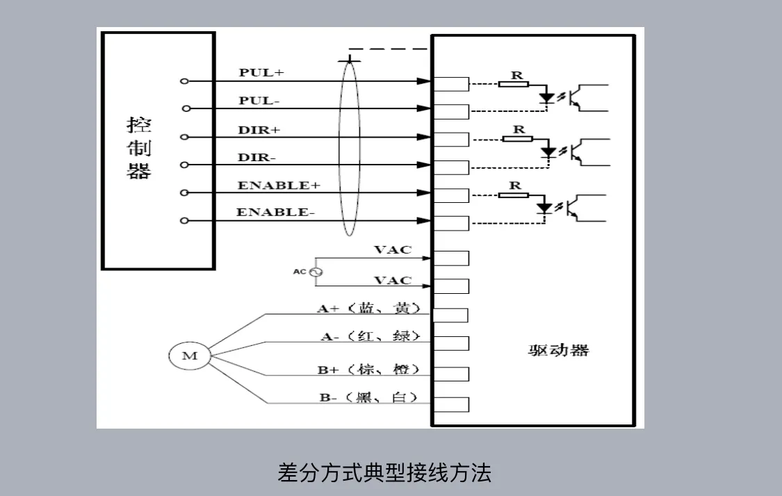 0912ec68ec404a62b5c14a681dd6a745?from=pc