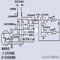 單相正反轉(zhuǎn)控制電機(jī)接線圖(單相電機(jī)的正反轉(zhuǎn)控制接線圖)