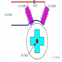 單相電機(jī)啟動電容運(yùn)行電容接線圖(單相電機(jī)電容怎么選)